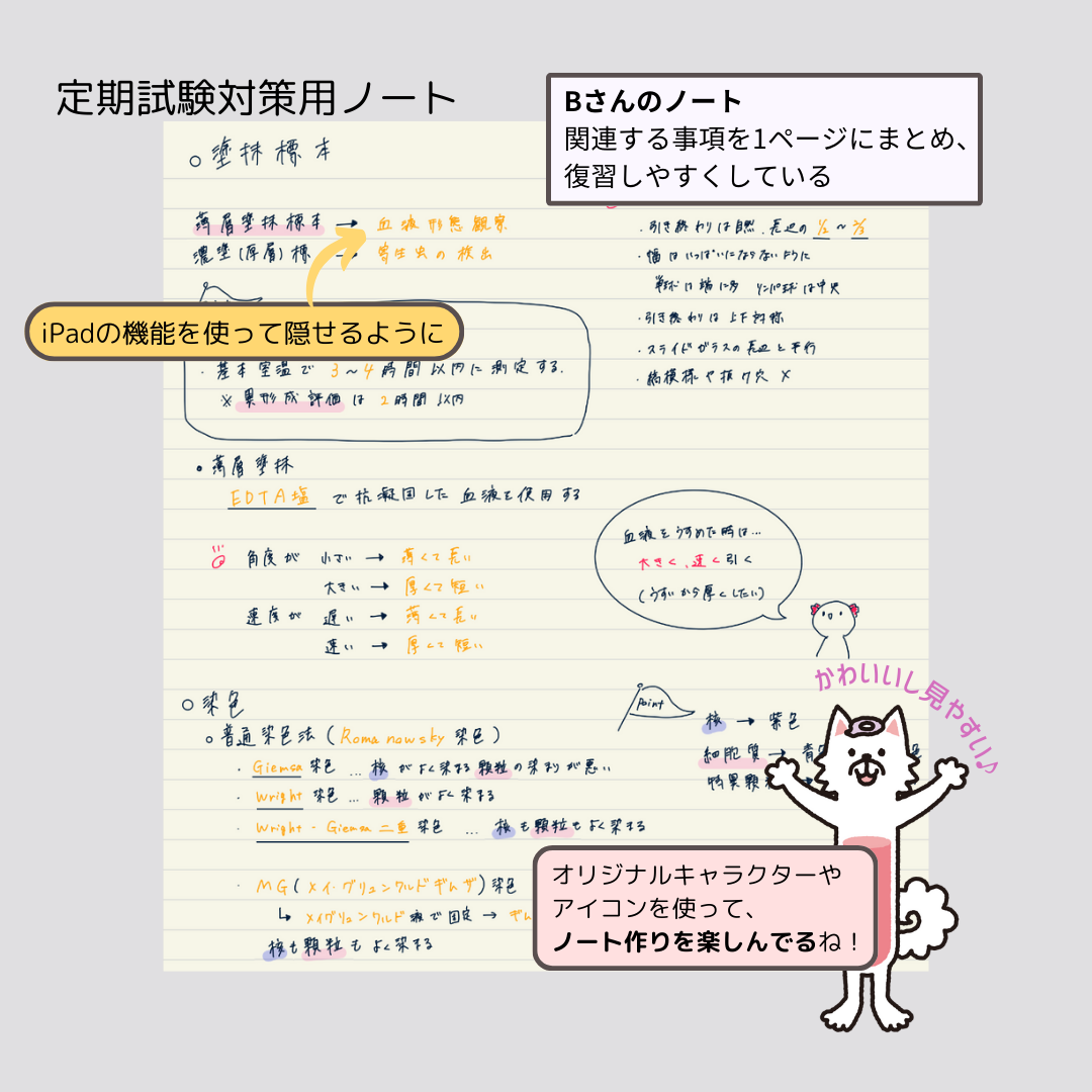 定期試験・国試のまとめノート紹介 ｜ページ 2 ｜臨床検査技師になろう 